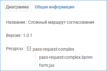 Платформа НЕЙРОСС > Настройка функции подачи заявки на пропуск > CardRequests_RouteInfo.png